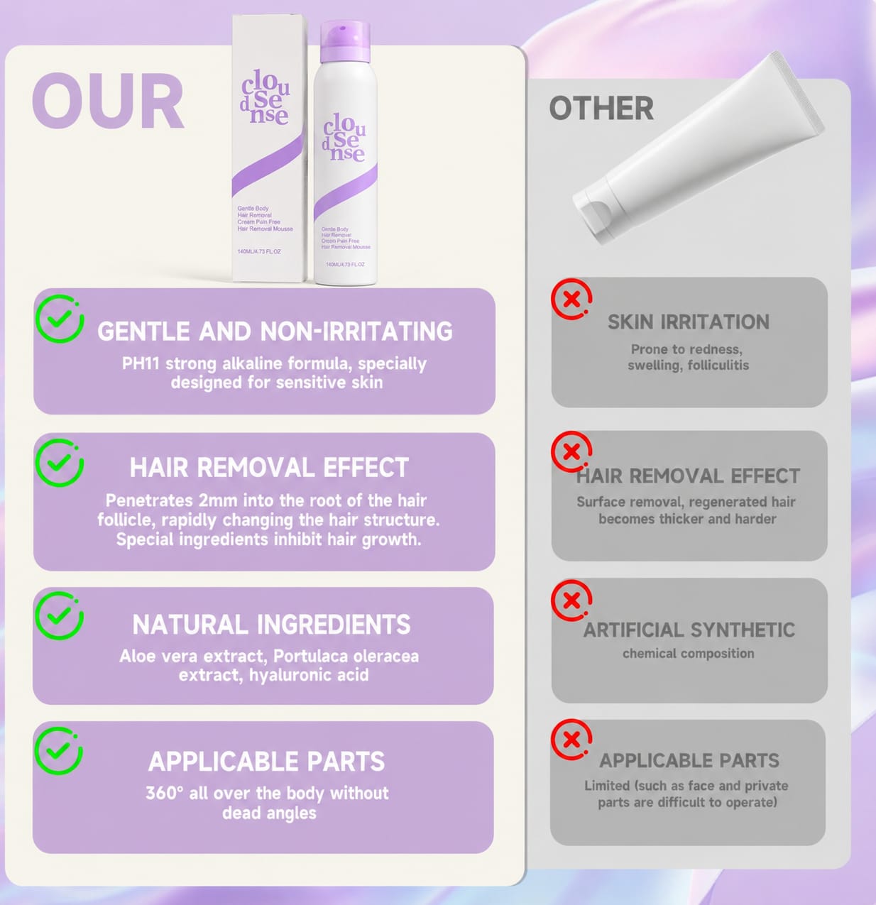CloudSense Gentle Hair Removal Spray